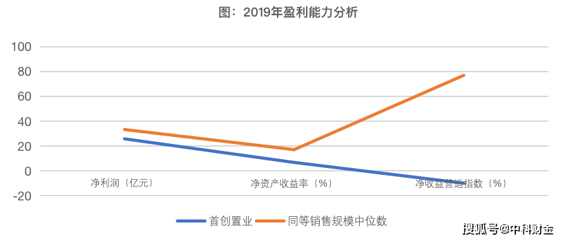 杭州2020GDP怎么还不出_全国百强 江门2020 成绩单 出炉(3)