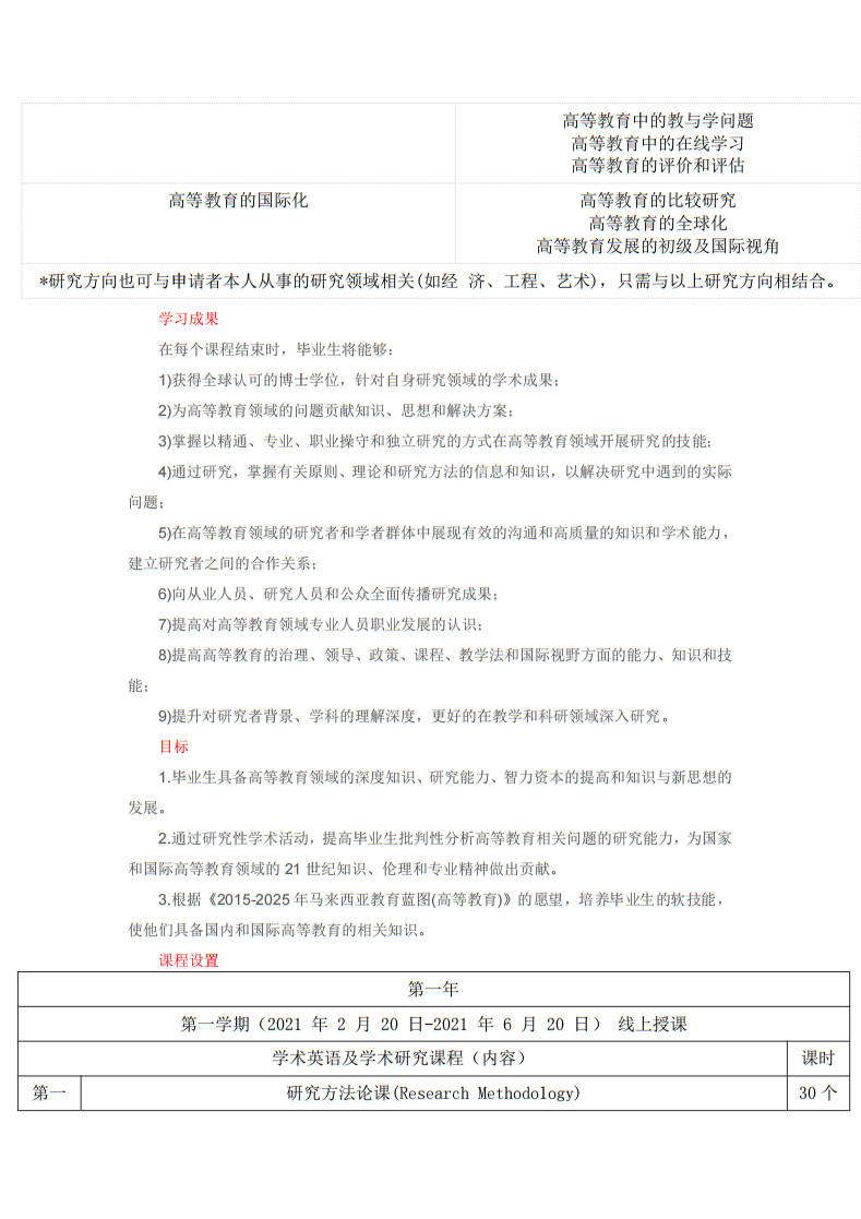 博斯eud 马来西亚理科大学高等教育学专业博士项目招生简章