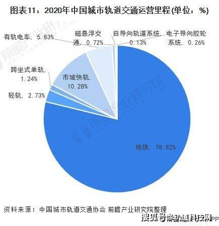 2021城市人口增加_人口老龄化图片(2)