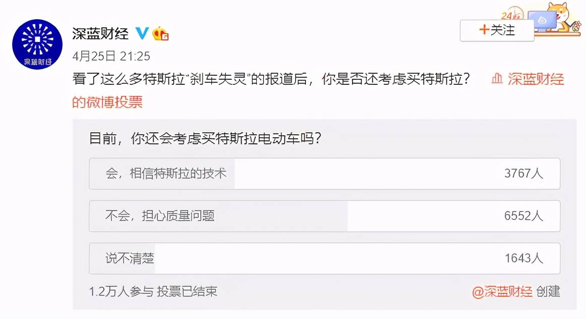 投票选择怎么弄 5107f6badc484a8e8f8f1a1aead6e76d.jpeg