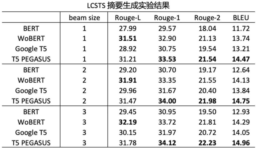 计算实际GDP用的是当期价格_巴克莱计算中国真实GDP的方法 用铜价除以1000(3)