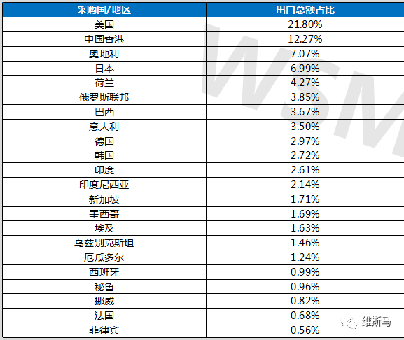 彩超排名_心脏彩超图片
