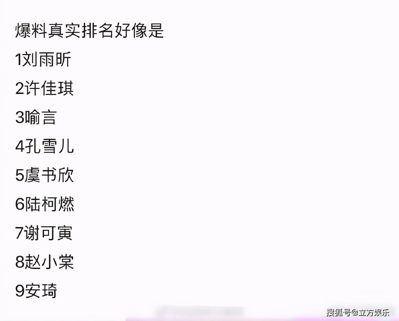 虞书欣简谱_虞书欣头像(3)