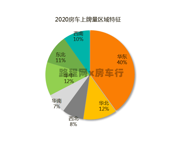 东北人口2021_东北人口危机 2021 或将开启 打工新纪元 乐业乐活灵活就业观察(3)