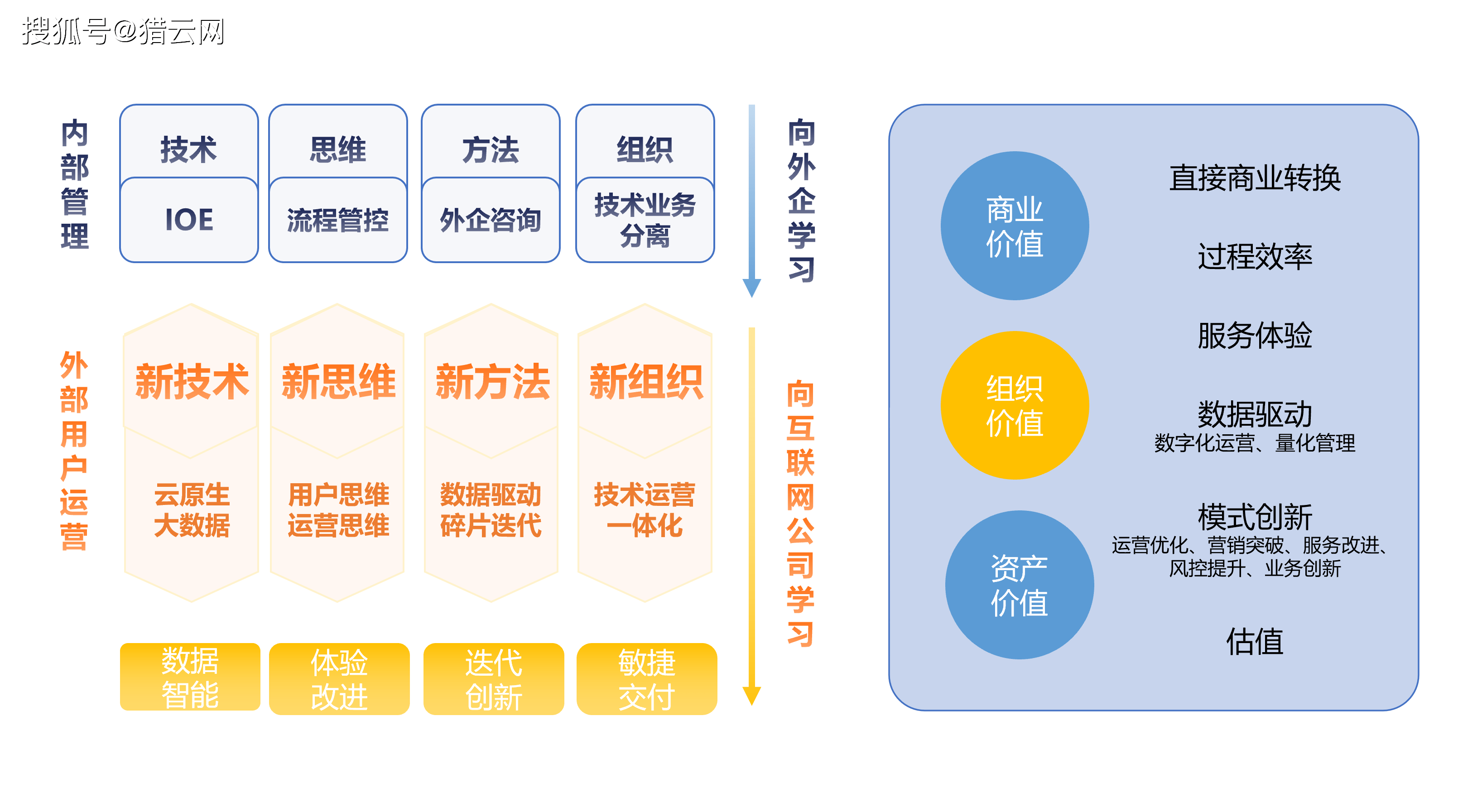 舜时代的人口_时代少年团(2)