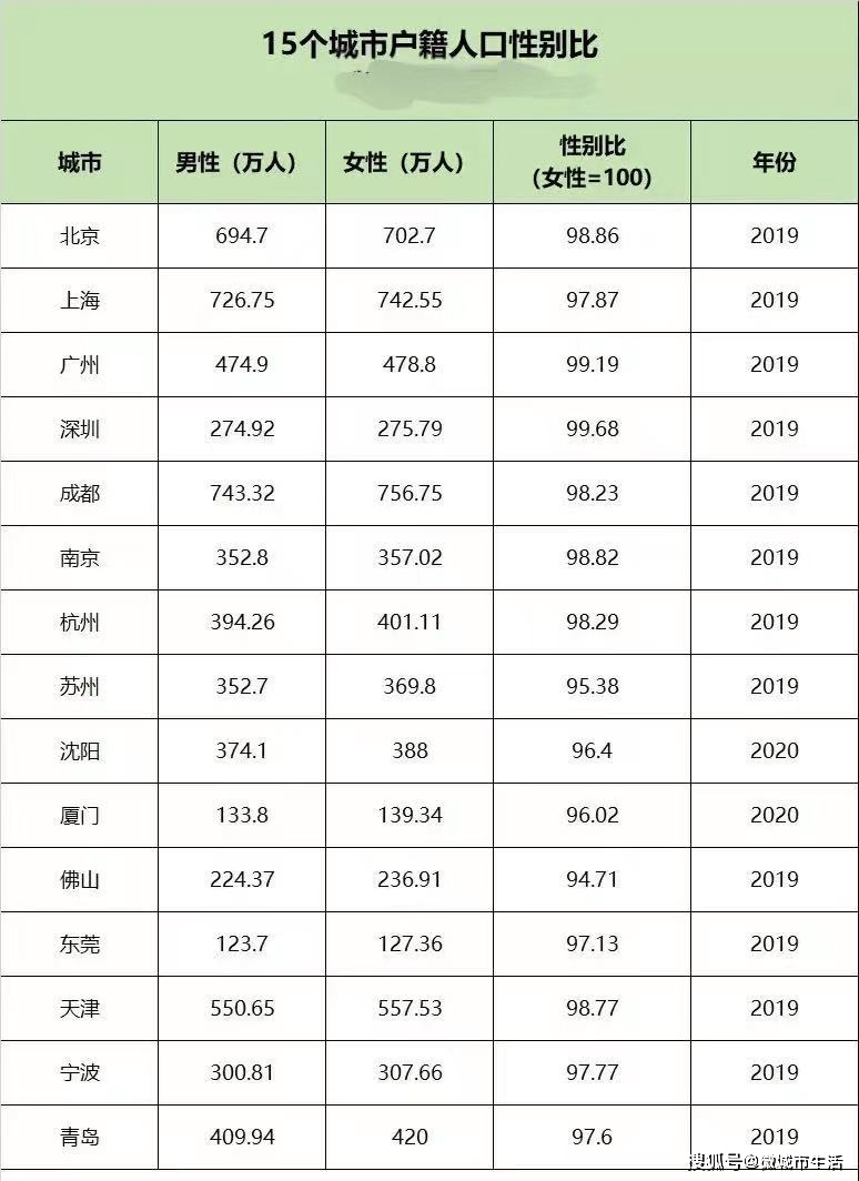 富锦市多少人口_富锦万人秧歌成功挑战吉尼斯世界纪录(3)