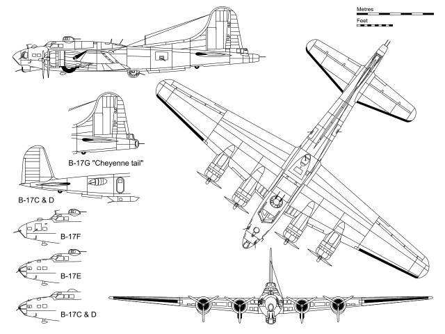 b52超级空中堡垒轰炸机图片