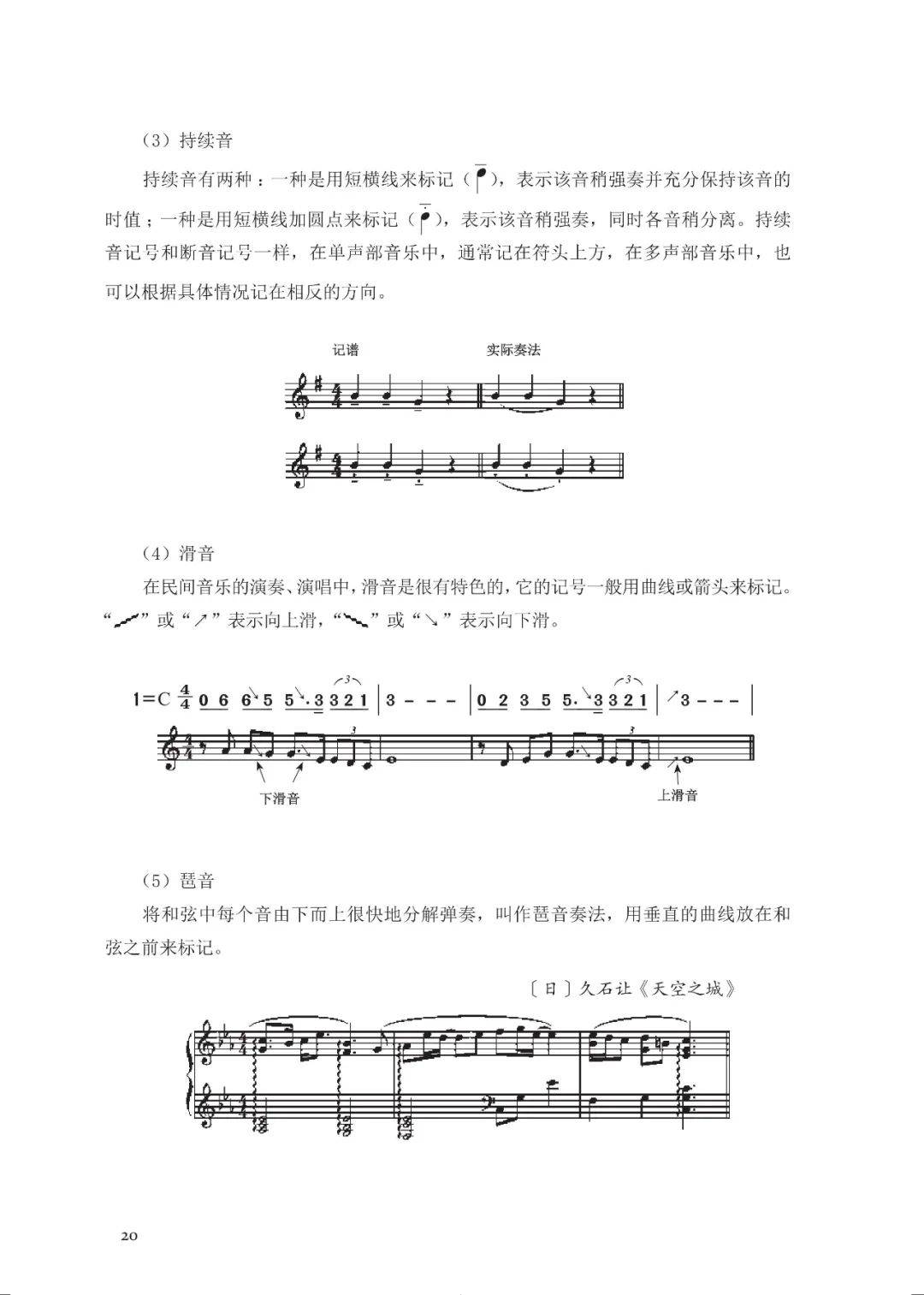 卡农简谱初学版电子琴_初学版电子琴简谱(2)