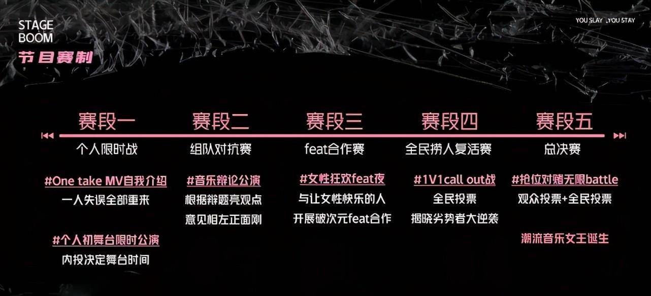 爆裂舞台开录多位女爱豆比美全开麦演出韩红成最大看点