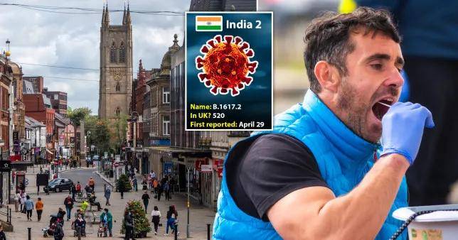 今日英国疫情新闻 | 详情 最新数据显示,印度新型冠状病毒的病例在