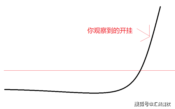 凯文·米特尼克|曾经大名鼎鼎的黑客命运走向