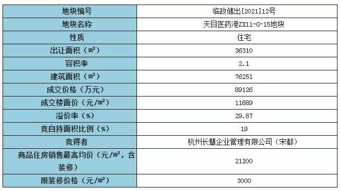 塘栖曲谱_塘栖古镇图片(3)