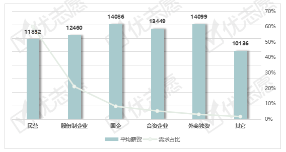 许昌民营企业gdp占比_2020湖北省民营企业100强名单 入围门槛29.17亿元