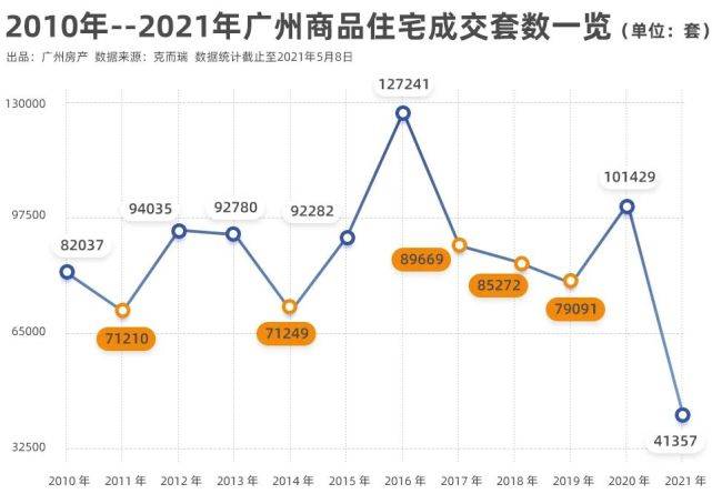 形容人口多_形容人多的(3)