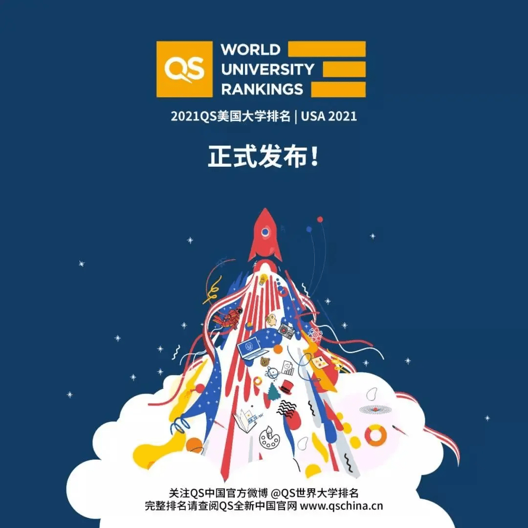 大学排行世界_最新!2021THE世界大学影响力排名公布,英国大学摘下桂冠