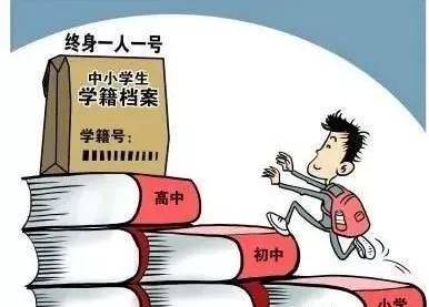 中考什么时候开始填志愿了 3dc2f95d50ce4a0db788ddd2940cd536.jpeg