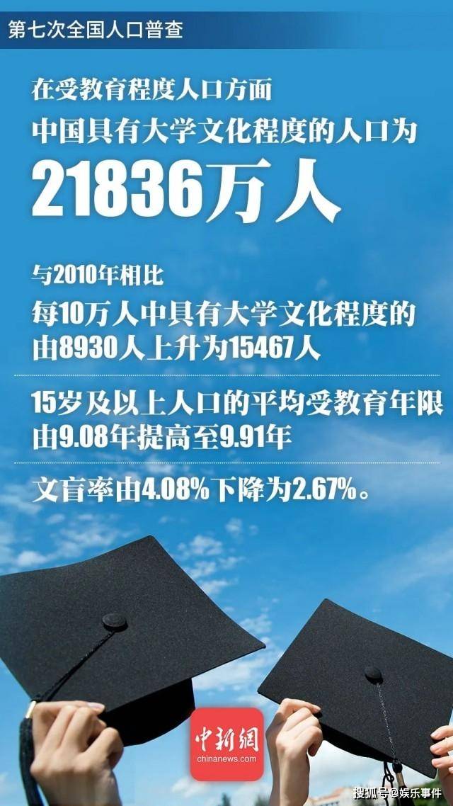 中国是人口第几大国_R语言 动态人口结构金字塔变化