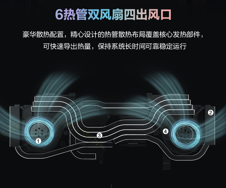 性能|第11代英特尔酷睿处理器 16：10 IPS屏ROG幻16全能本发布