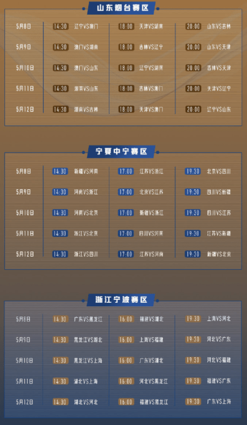2021全运会男篮赛程时间表一览