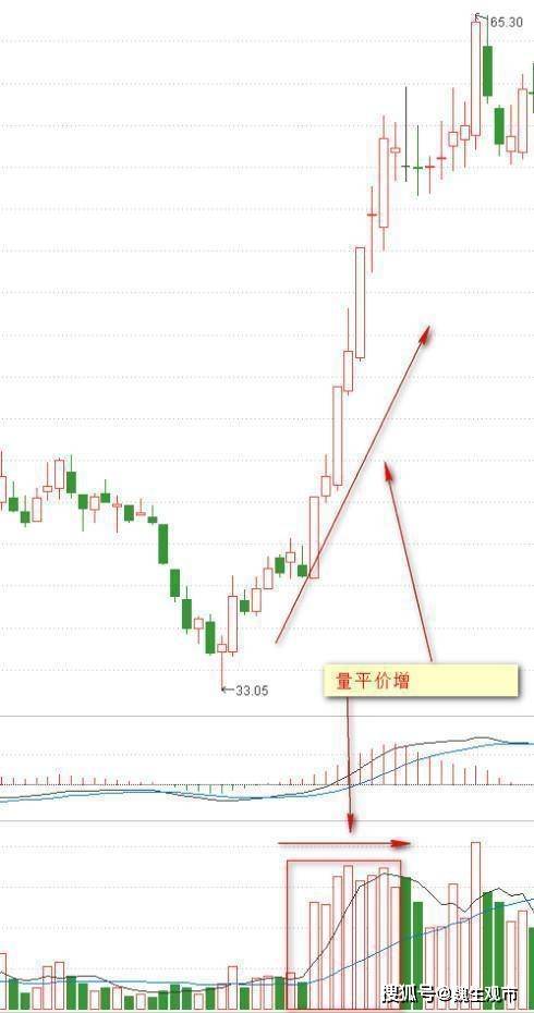 gdp是指有这么多钱么_gdp哪些东西值多少钱还是卖出去的总钱 还是赚的钱(3)