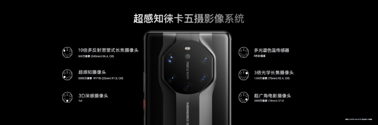 手机|华为Mate40 RS保时捷设计现货新版本10999元！网友：这次不用抢了