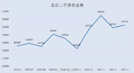 (比特币最高价一个多少1比特币即是多少群众币插图