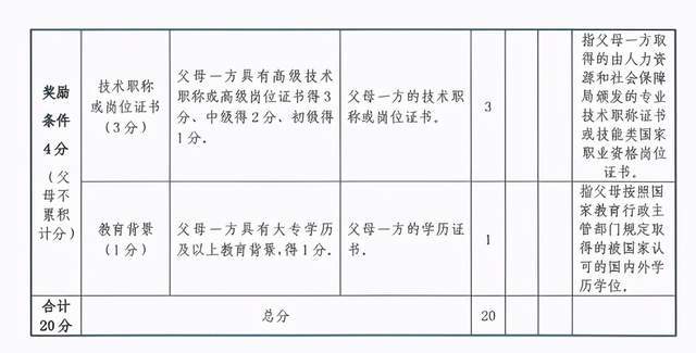 上海市黄浦区gdp2021_上海11个区房价 土豪静安黄浦破10万(3)