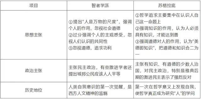 人口因素在社会发展中的作用是_如何通过人性的弱点,提高客户成交率(2)