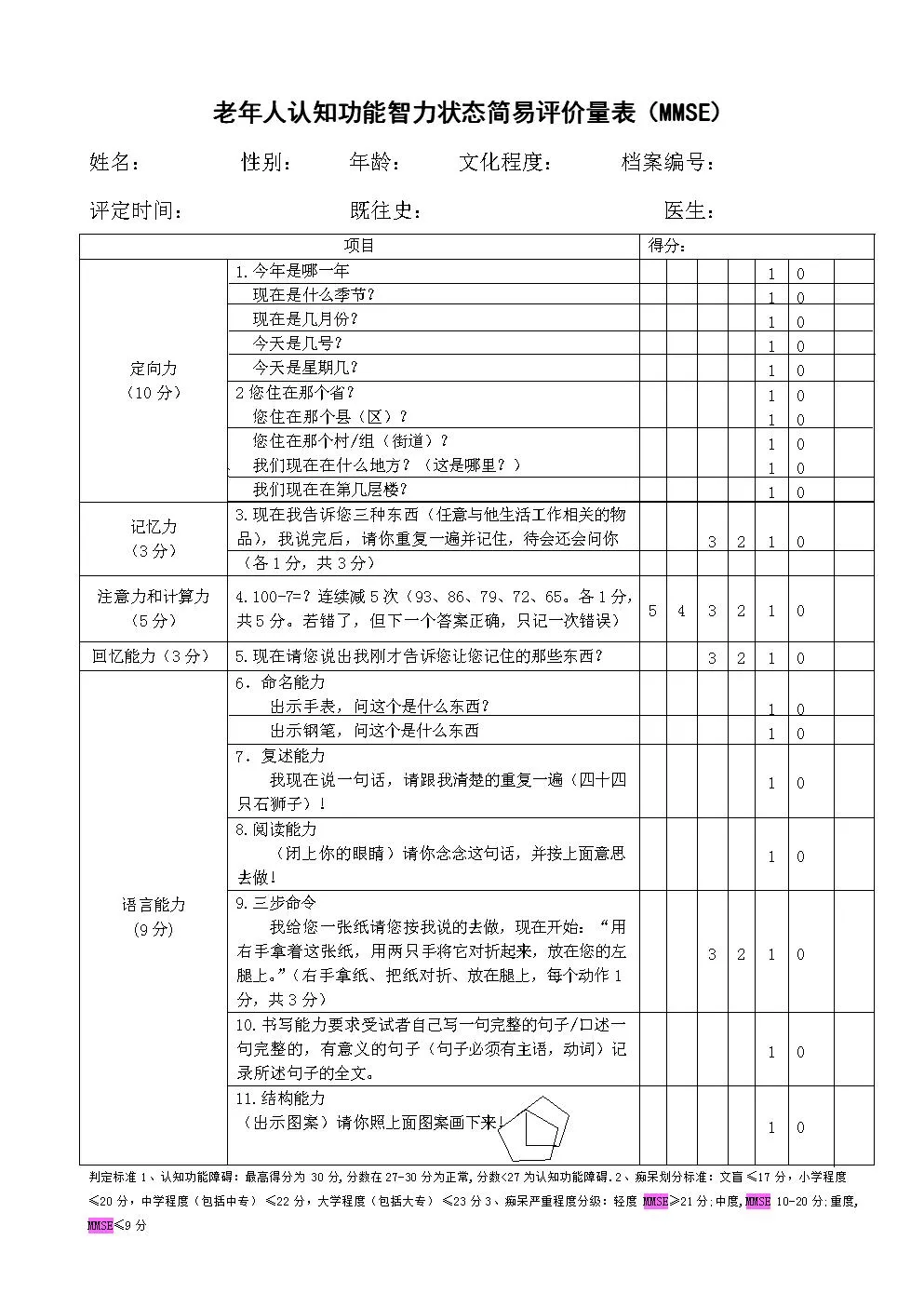 Aducanumab治疗阿尔茨海默症临床数据及