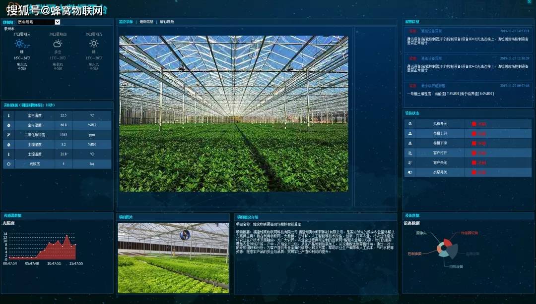 蜂窝物联网云平台让农事管理如此简单