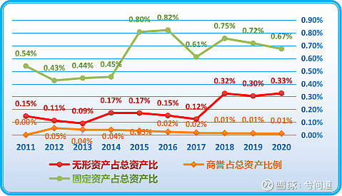 什么是平均值占比 ee86ce840e2e431d985c0aa2f20448fb.jpeg
