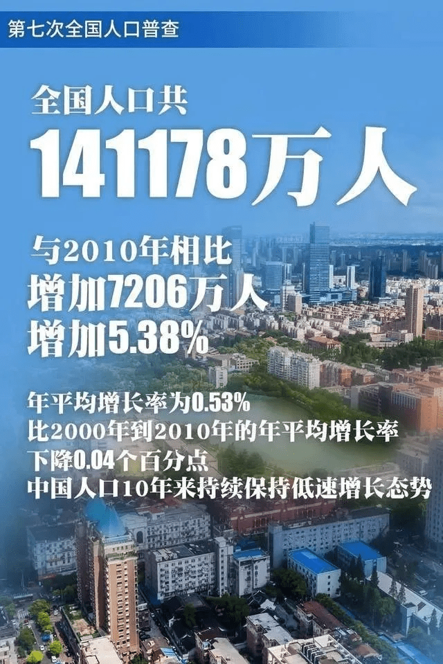 人口红利消失后房地产_任泽平 人口红利逐渐消失 房地产长周期拐点到来(3)