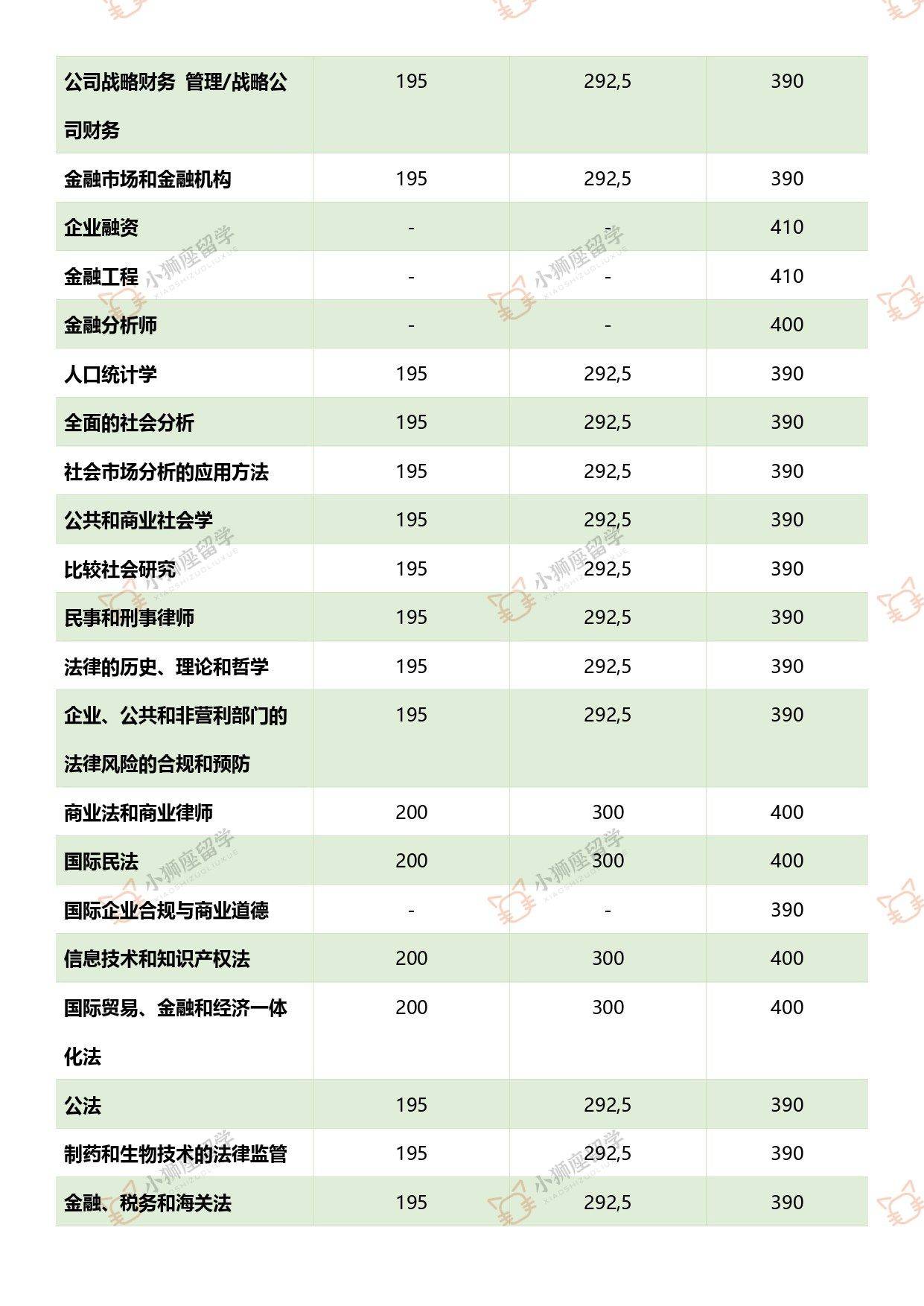 俄罗斯顶级gdp_中国 图1 和俄罗斯 图2 人均GDP的比较和预期(3)