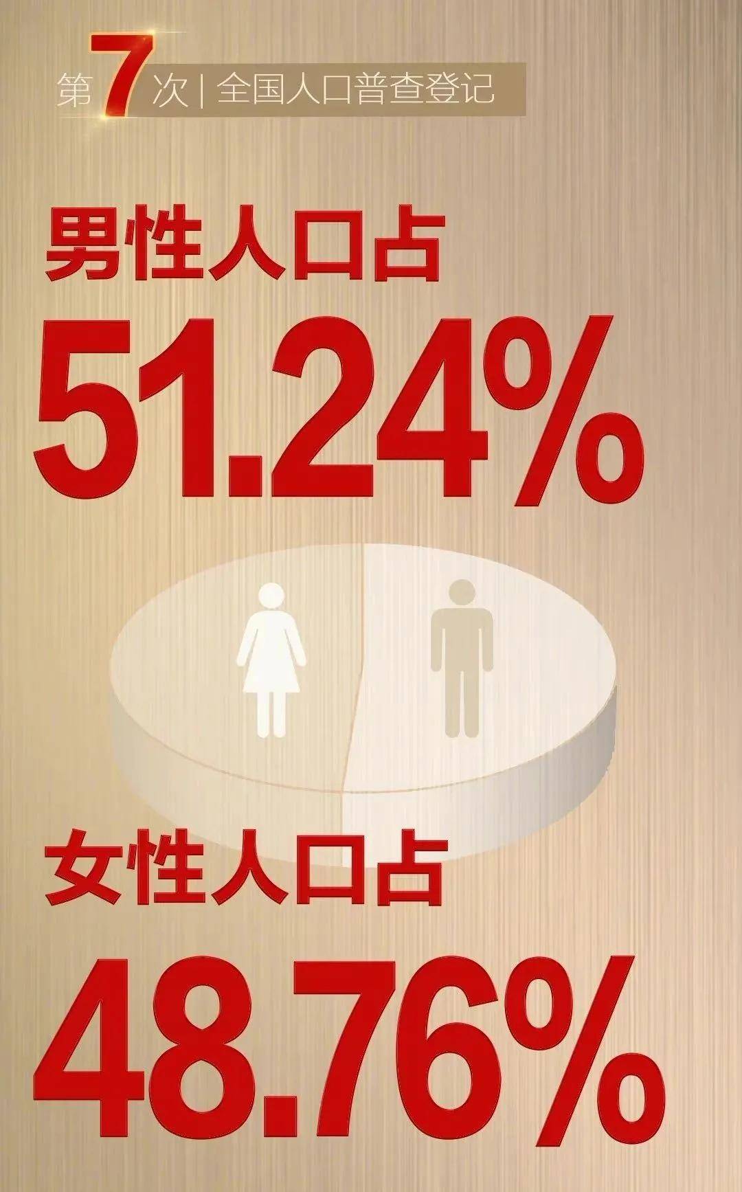 我国有多少亿人口_中国人口大迁徙:城镇化率已达63.89%流动人口达3.76亿