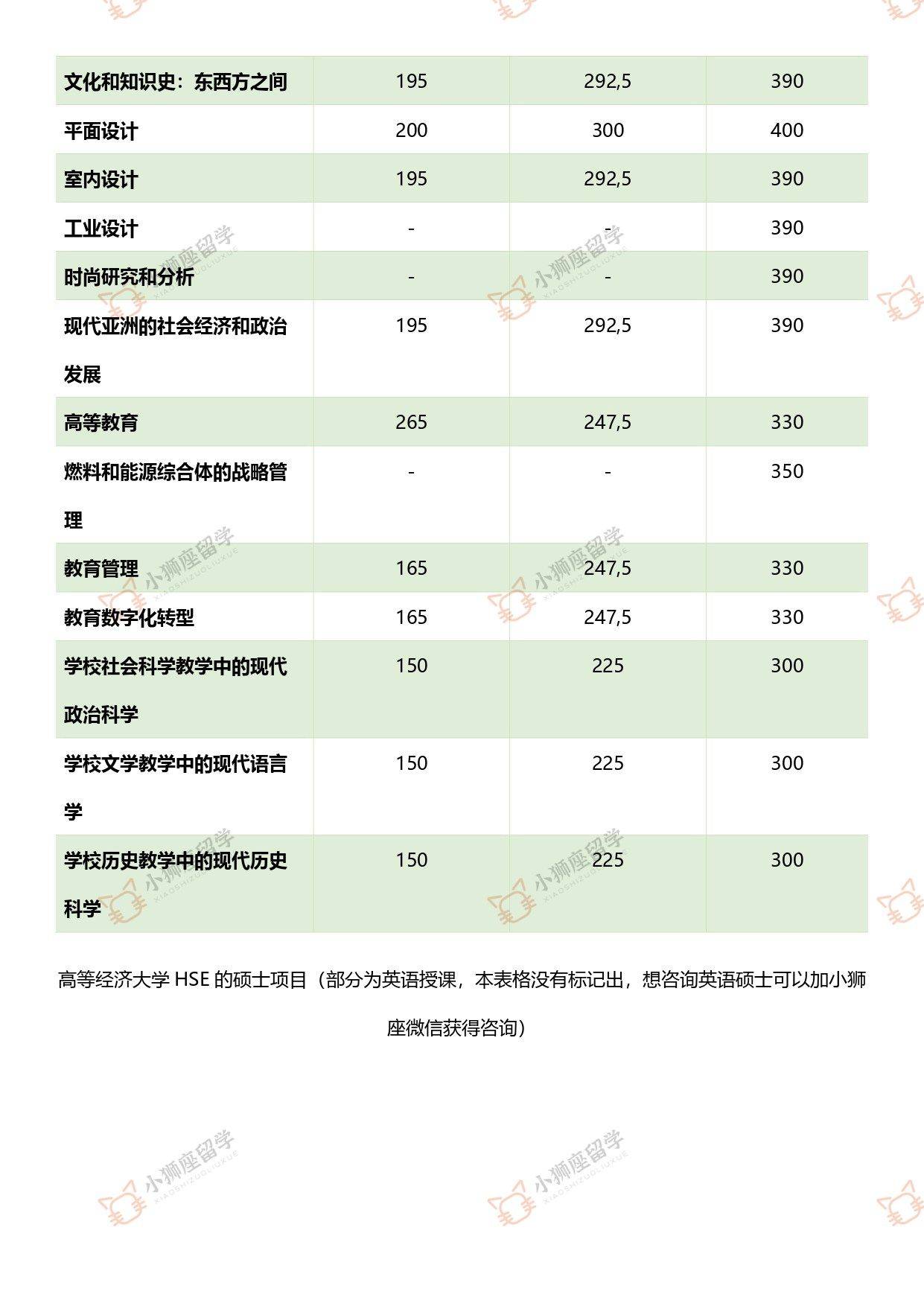 俄罗斯顶级gdp_中国 图1 和俄罗斯 图2 人均GDP的比较和预期(3)