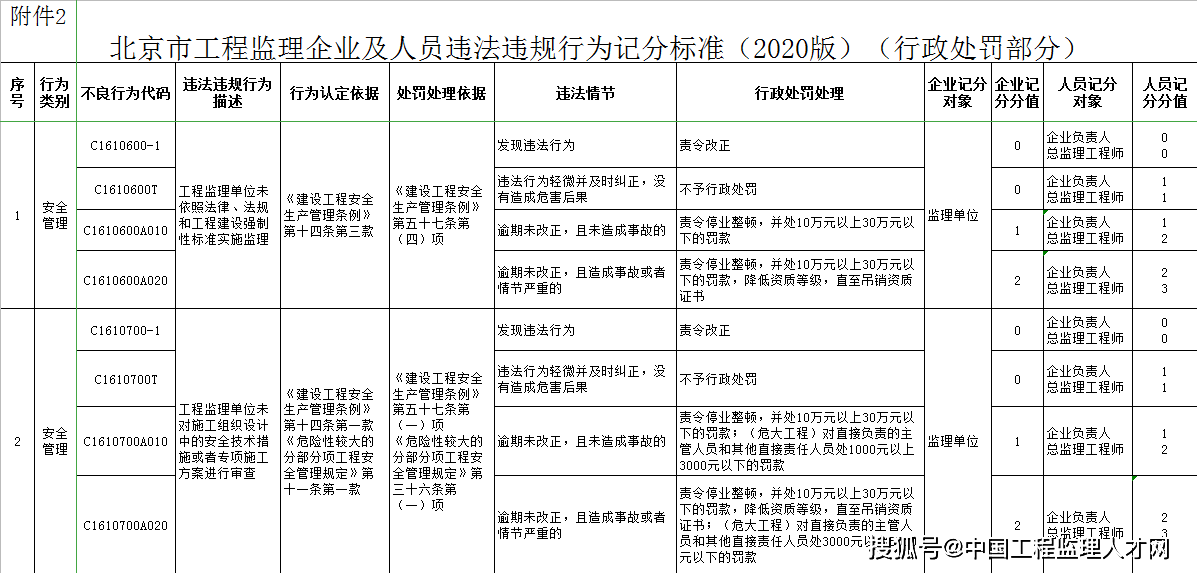 2020人口计生法_计生法修订完成 月底或交人大审议图(2)