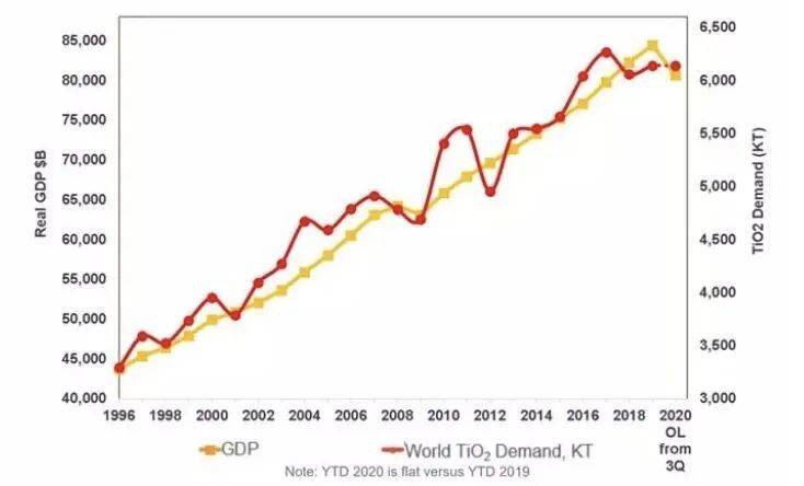 2020年昆明安宁市GDP_2020年昆明市国民经济和社会发展统计公报来了(2)