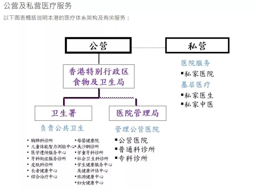 香港 人均寿命_香港回归(2)