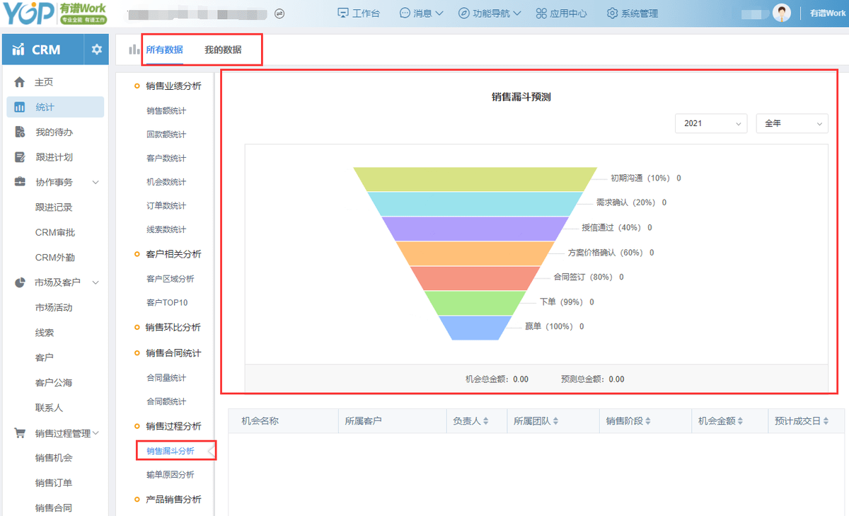 usbcleaner6.0怎么用