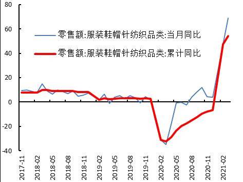 GDP是哪些部门核算_2017年三季度我国GDP初步核算结果(3)