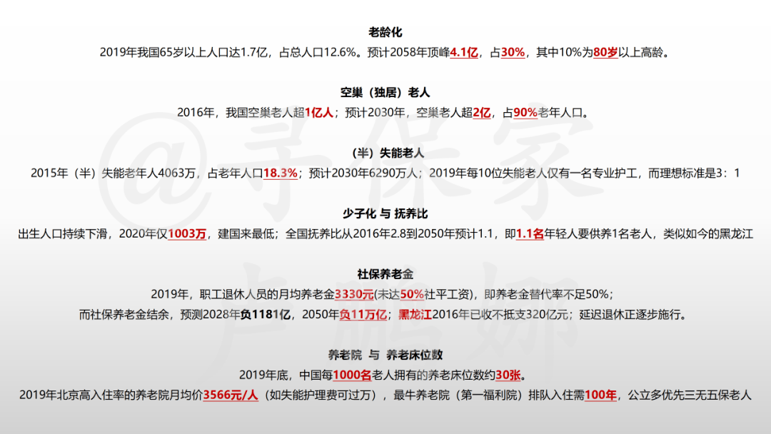 2050年人均寿命_中国人均寿命变化图