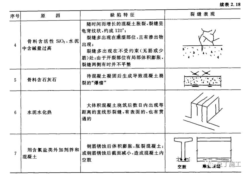 钢筋水泥能核算到gdp么_建筑工地的材料价格表比如水泥钢筋(3)