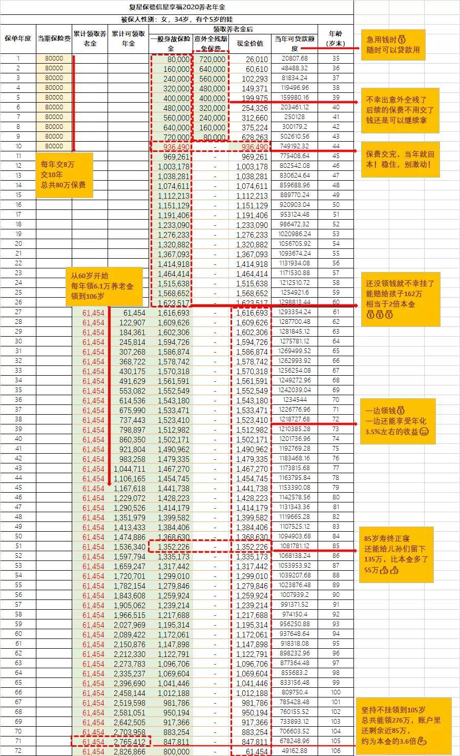 姓关的人口_表情 2018年 百家姓 出炉新生儿爆款名字是这些...... 新闻 央视网(2)