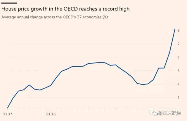 英国2021年gdp_英国央行传递 V 型复苏信号,2021年GDP增长15 ,英镑短线反弹50点(3)