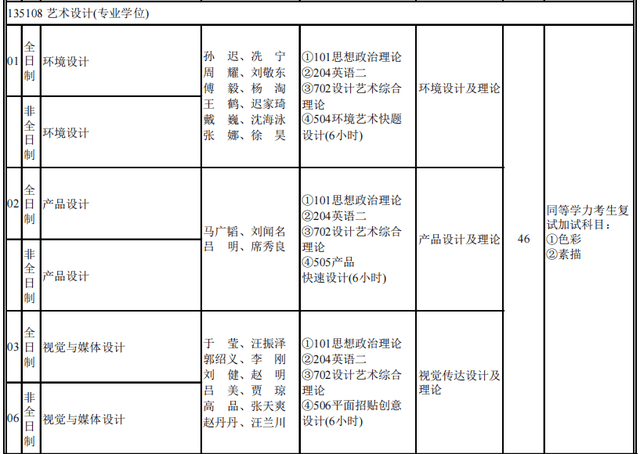 09640cc26bbc48a1ab8d123a0aa0252b.png