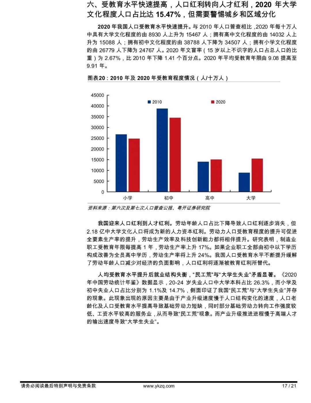 第八次人口普查_人口普查为啥既 查人 还要 查房 官方回应来了