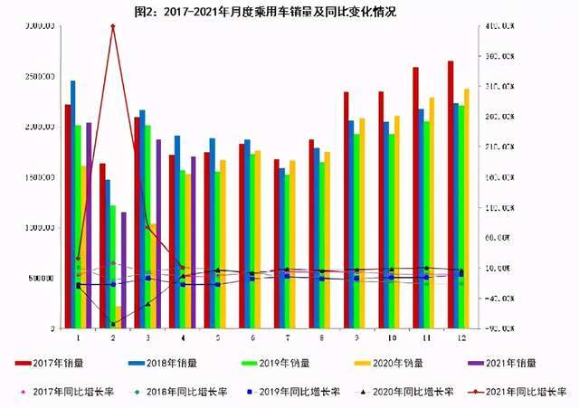 2021年4月份gdp总值_2021年4月份杭州市国民经济主要统计指标(3)