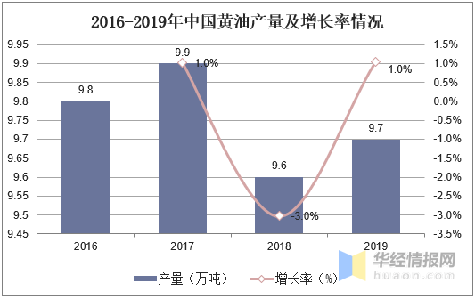 2020我国gdp现状与问题分析_2020年中国经济运行情况分析 GDP同比增长2.3 图