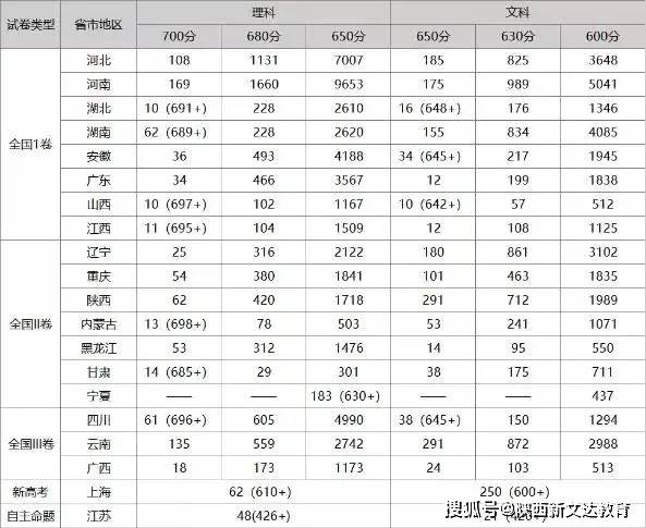 北京总人口是多少2021_北京人口2021总人数口是多少 2021北京实际人口数