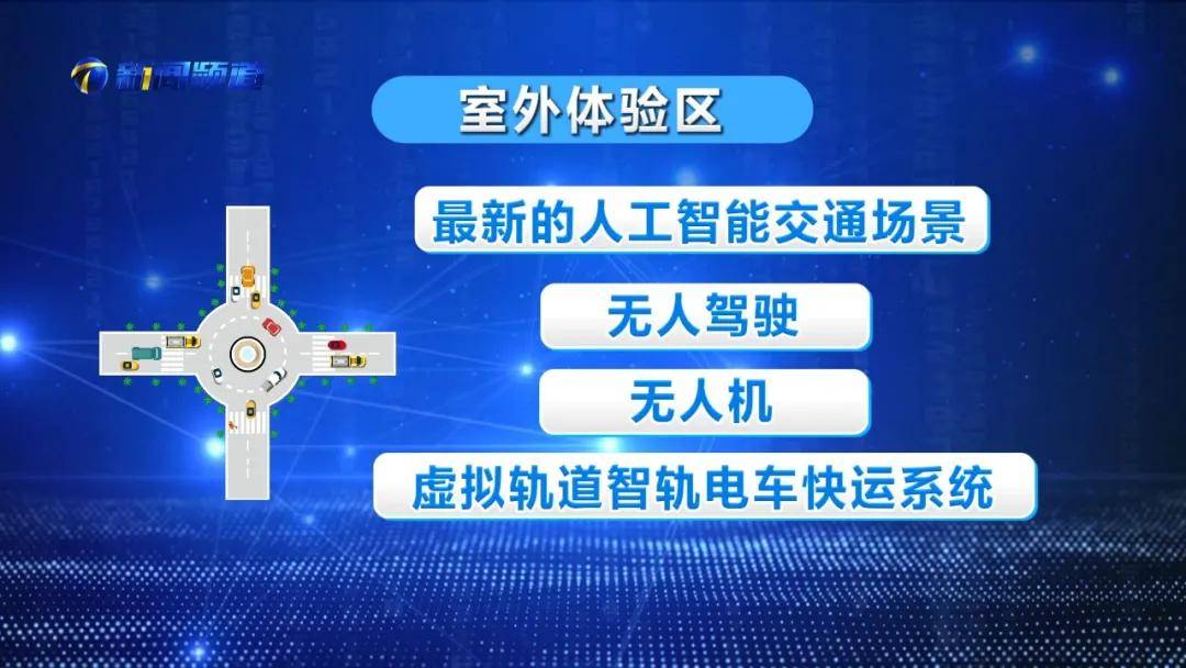 天津|智能科技展即将重磅启幕